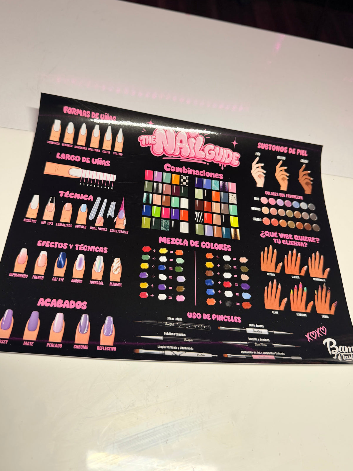 “NAIL GUIDE” Small 8x11”