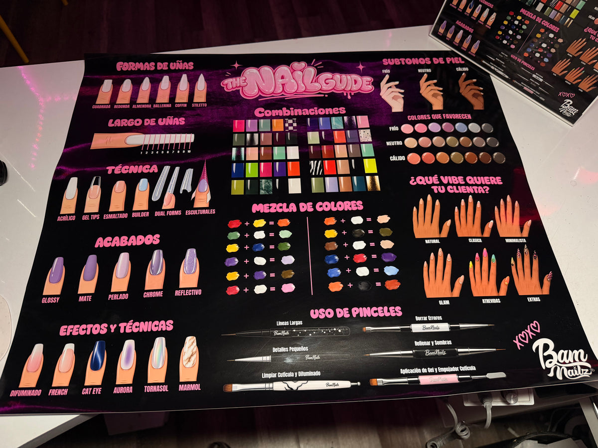 “NAIL GUIDE” Big 20x24”